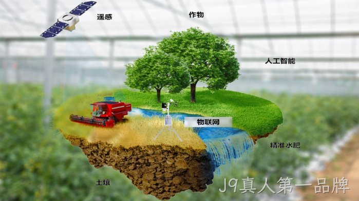 智慧农业未来的发展趋势有哪些